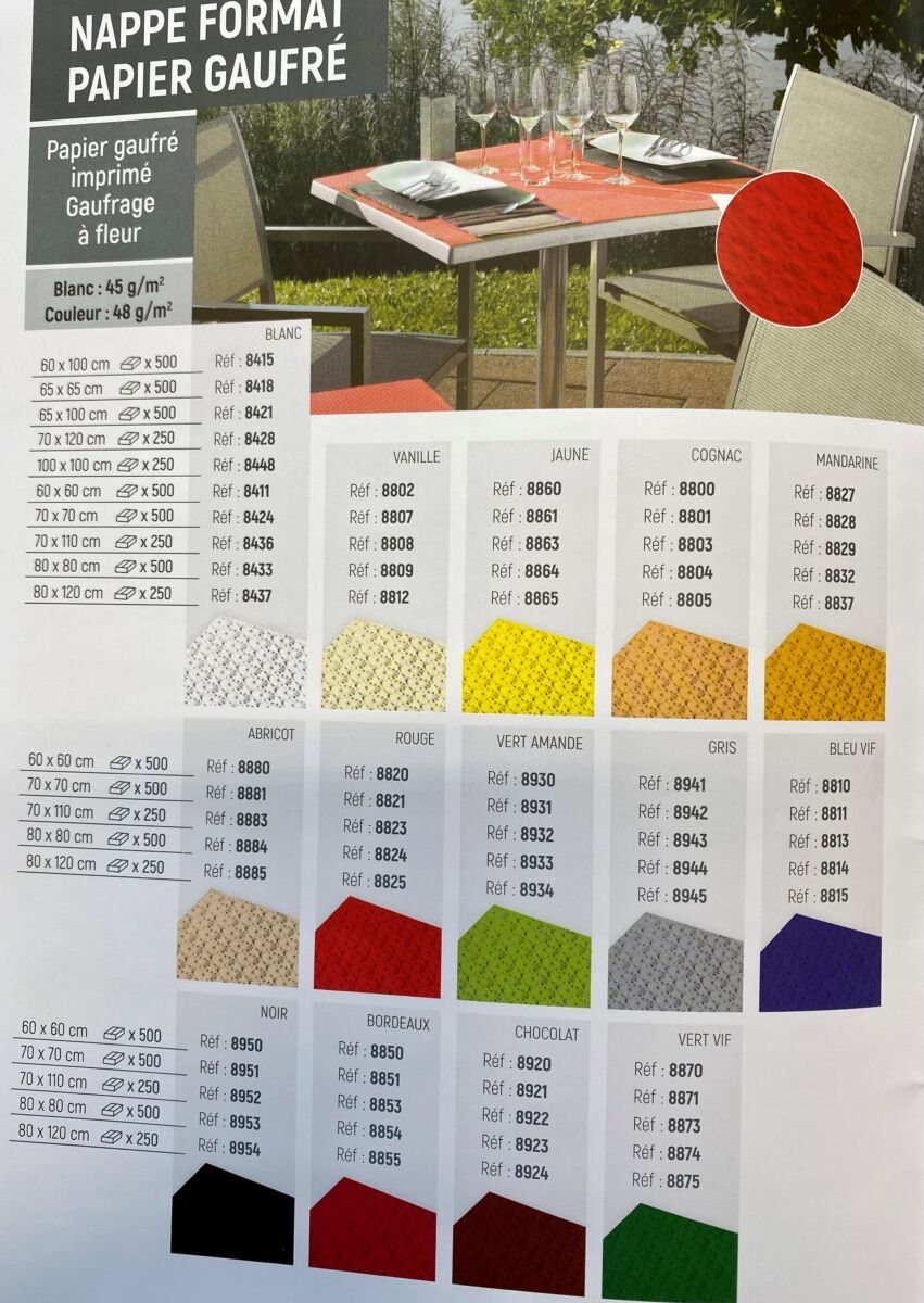 Rouleaux de nappes intissées et papier damassé pour restaurant Detercentre